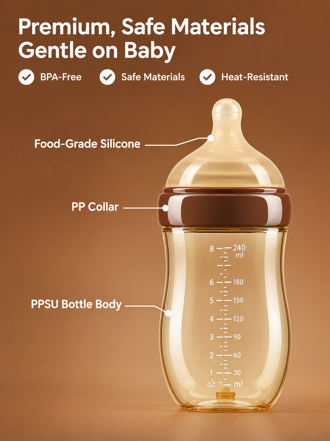 Premium, safe materials: PPSU body and food-grade silicone