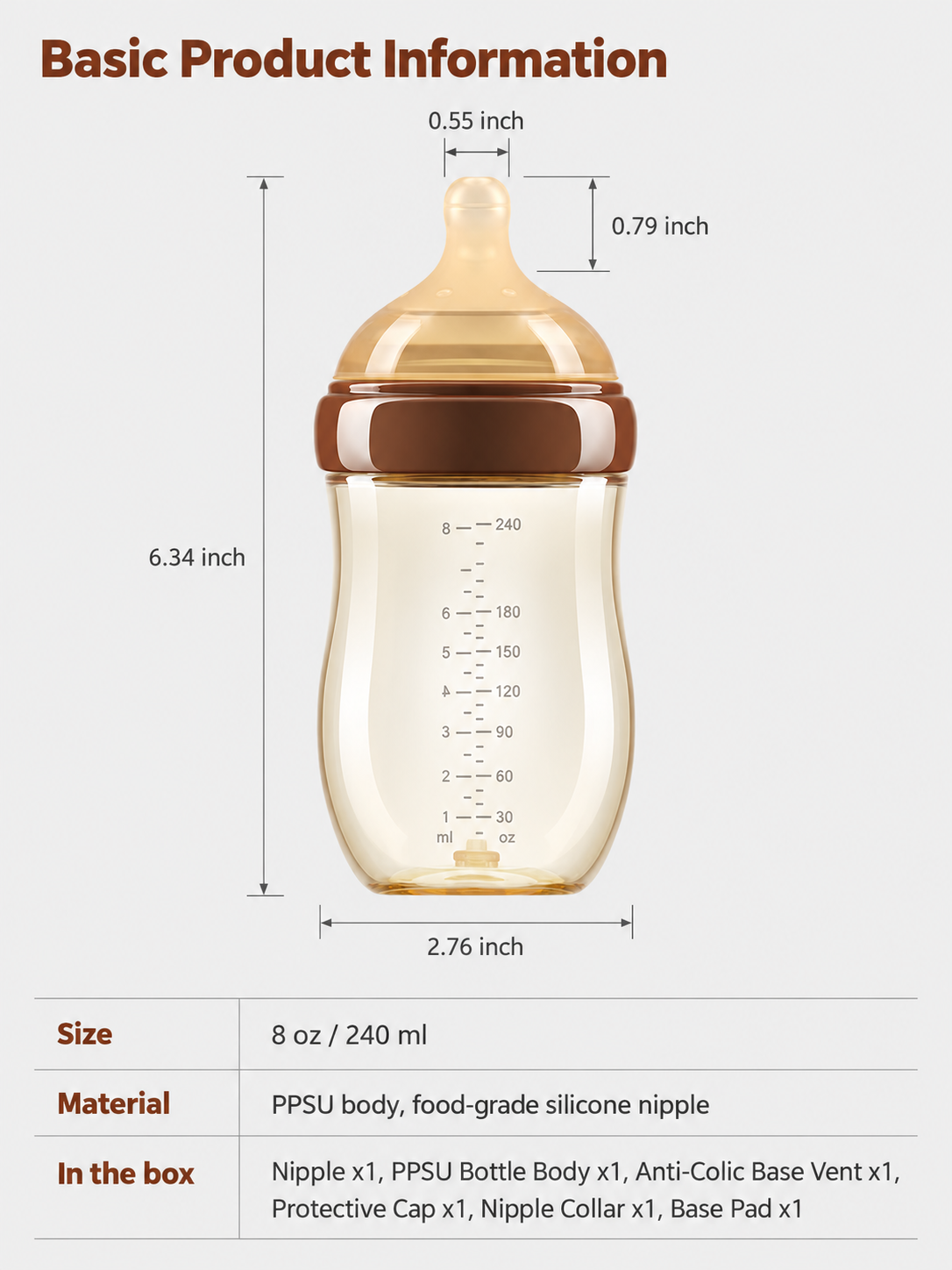 Basic product information and what is in the box